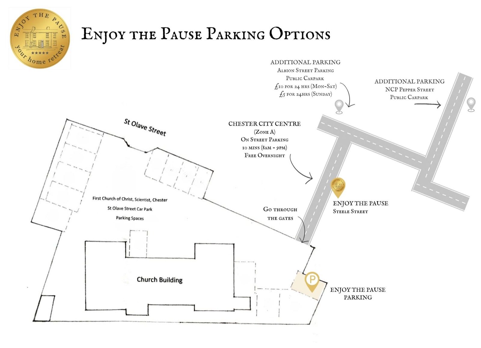 Hand-drawn map showing Enjoy the Pause on Steele Street, its private parking space reached through the gates beside the First Church of Christ Scientist car park, and three public alternatives: Albion Street, NCP Pepper Street and on-street parking in Chester city centre zone A